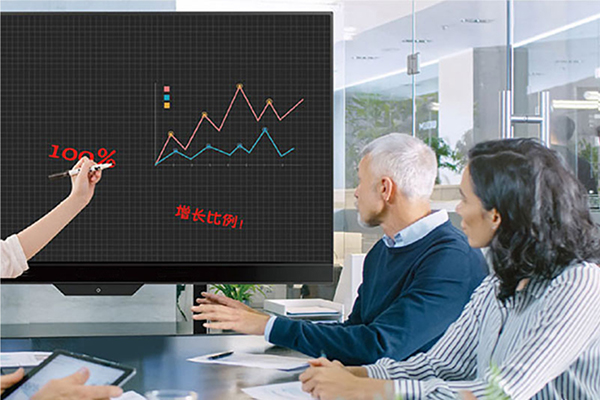 American Led Display